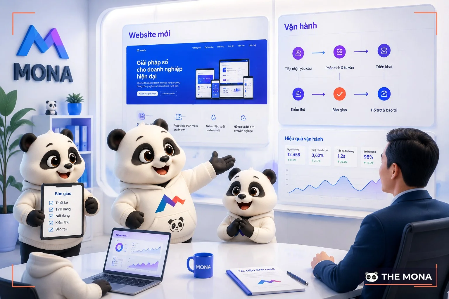Gấu MONA bàn giao thiết kế website mới