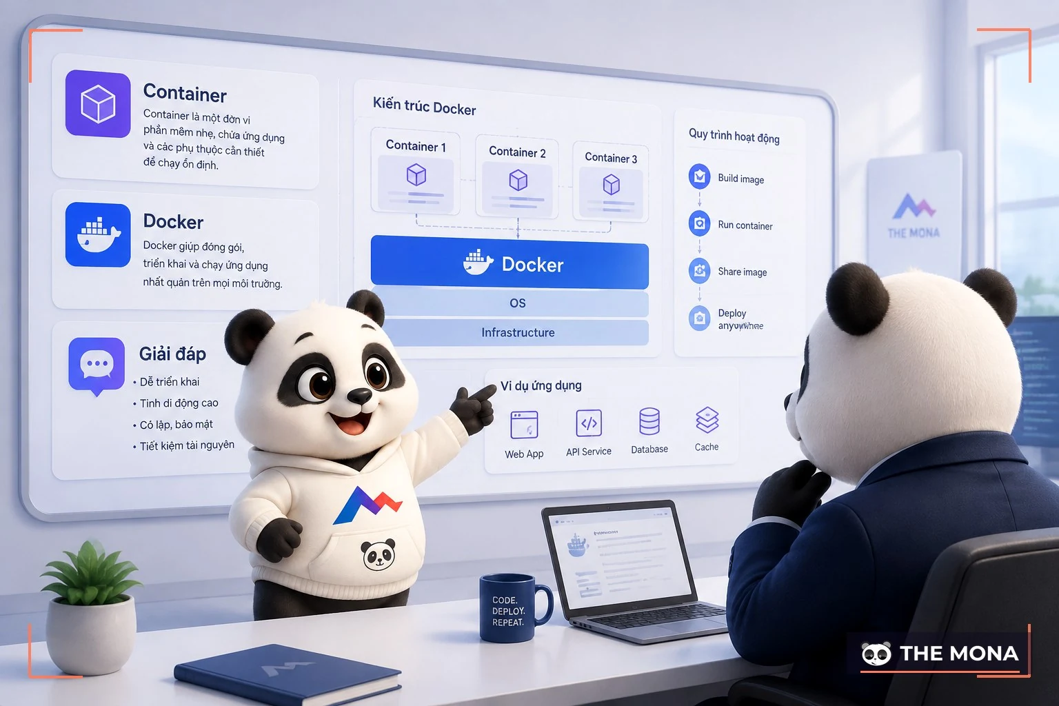 Gấu MONA giải thích Docker cho doanh nghiệp