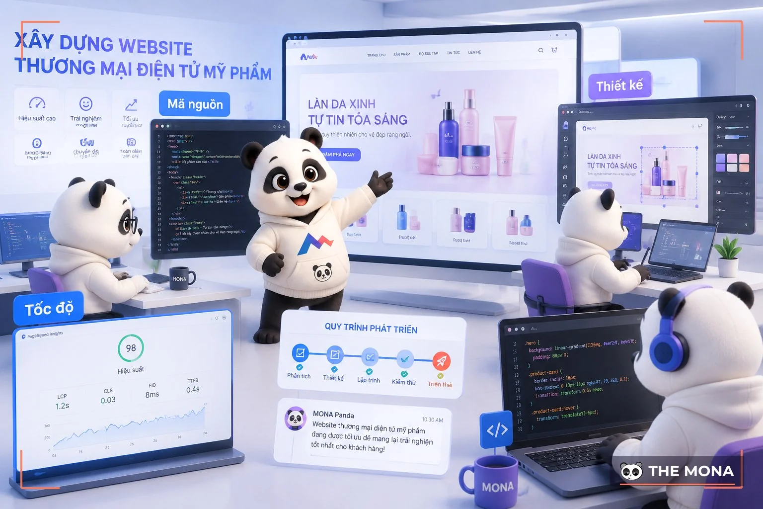 Gấu MONA thiết kế website thương mại điện tử