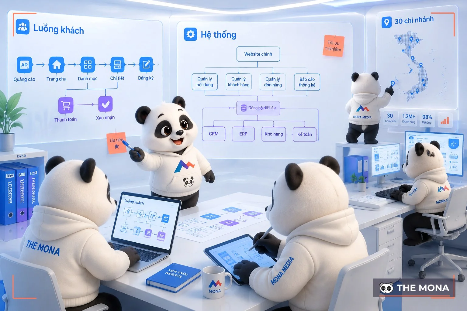 Gấu MONA xây cấu trúc website doanh nghiệp