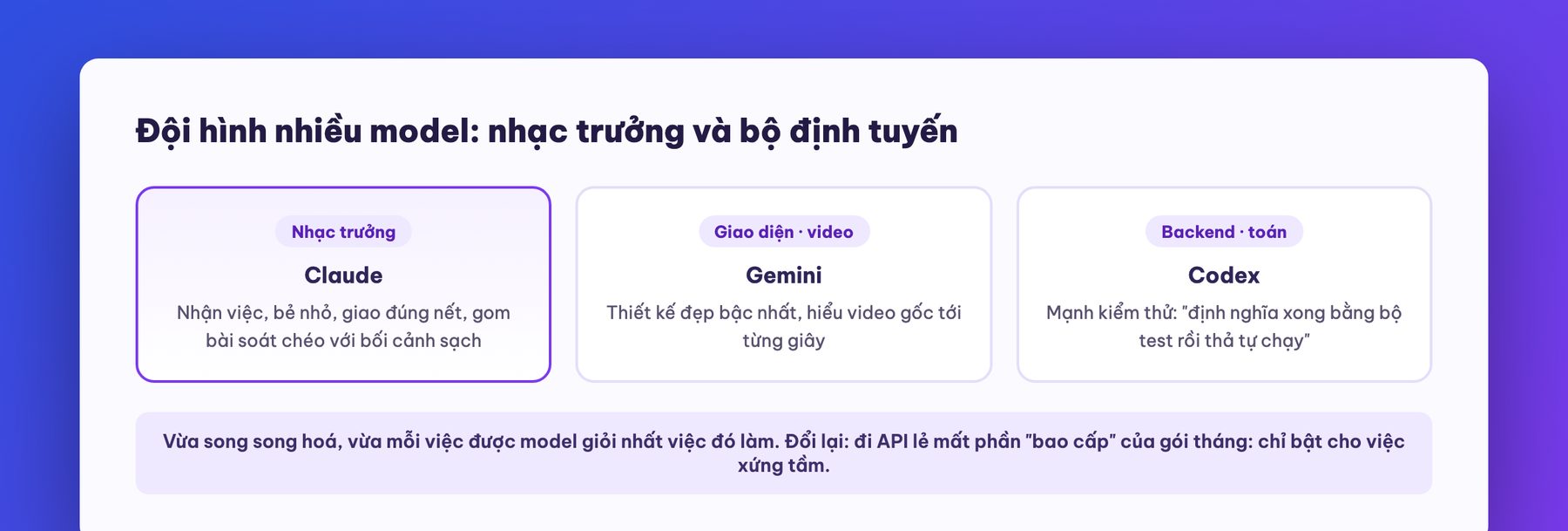Đội hình nhiều model với bộ định tuyến