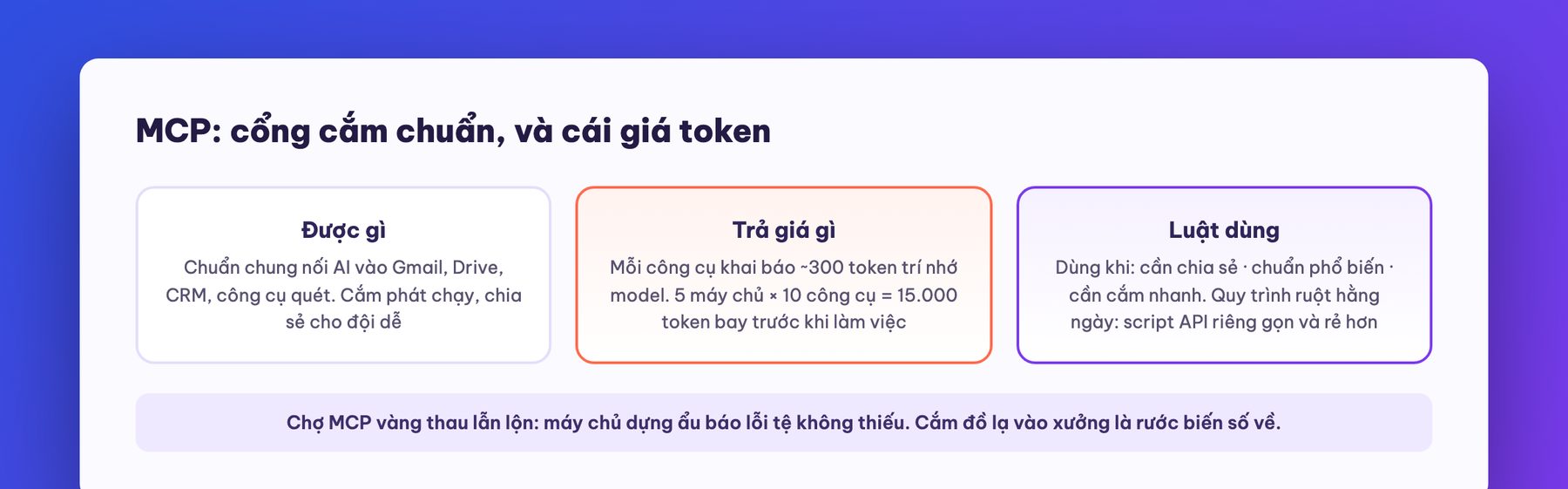 MCP: cổng cắm chuẩn và cái giá token