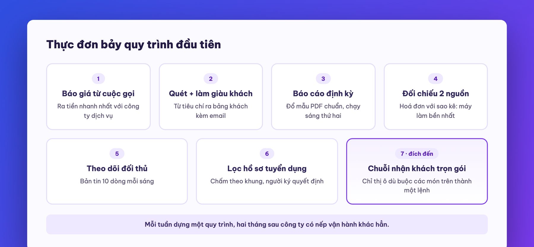 Bảy quy trình agentic đầu tiên cho doanh nghiệp