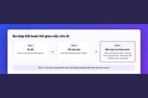 Bài 3 — Đừng tin máy 100%: vòng lặp kiểm chứng và cách chạy nhiều phiên song song
