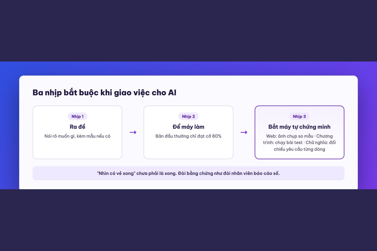 Bài 3 khoá học Claude Code cơ bản của MONA