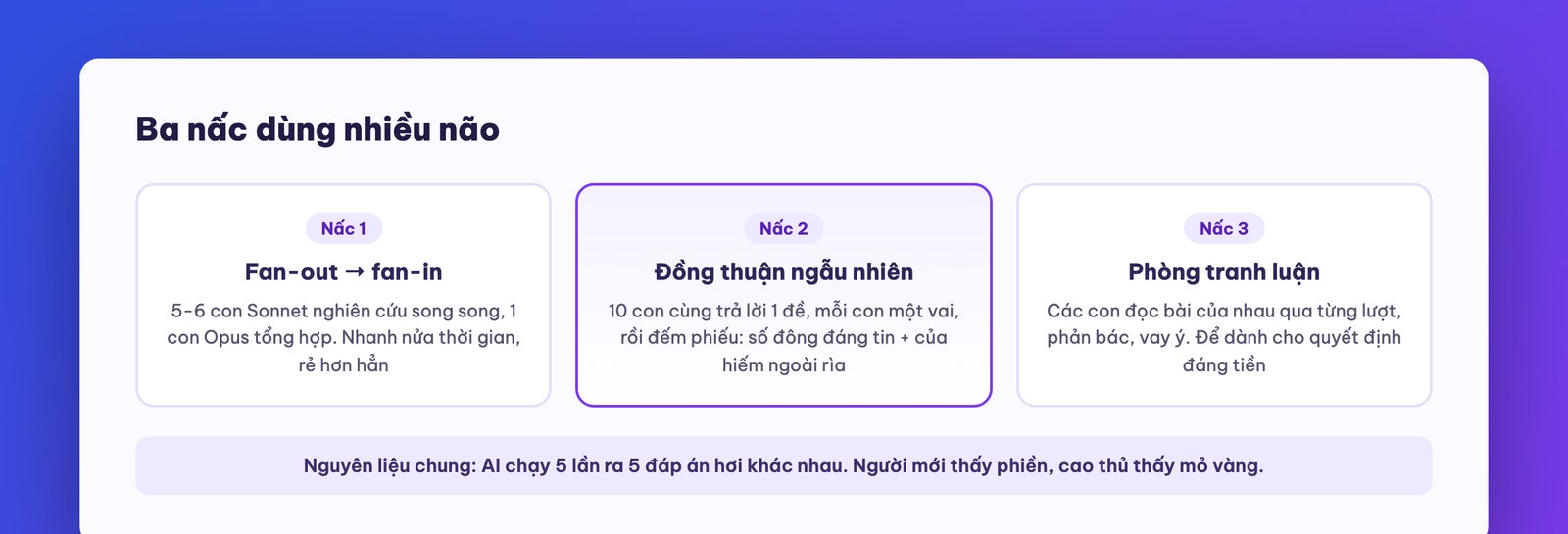 Fan-out fan-in và đồng thuận ngẫu nhiên