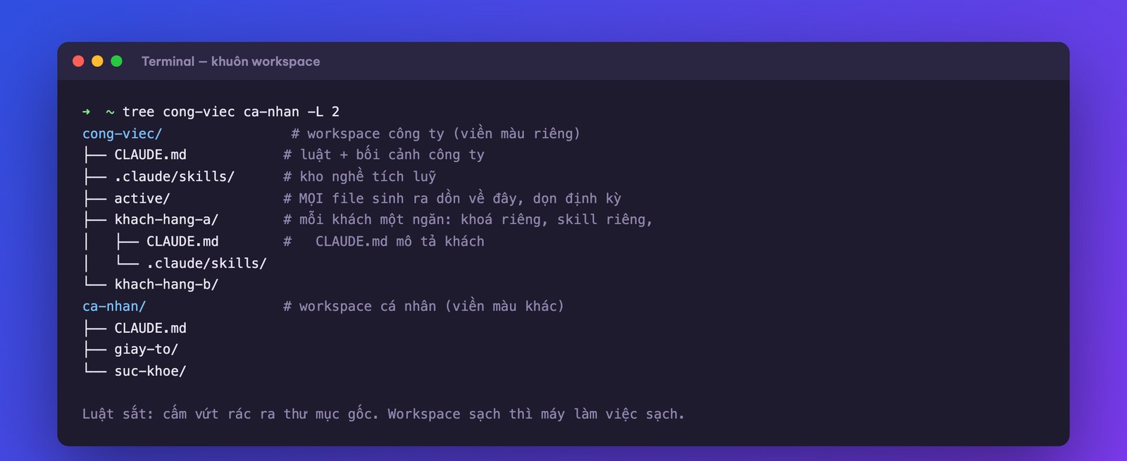 Tổ chức workspace: công ty, khách hàng, active