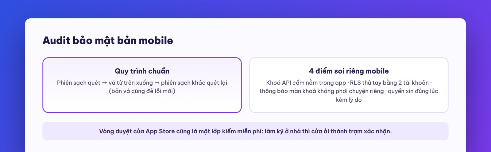 Vòng audit bảo mật trước khi phát hành