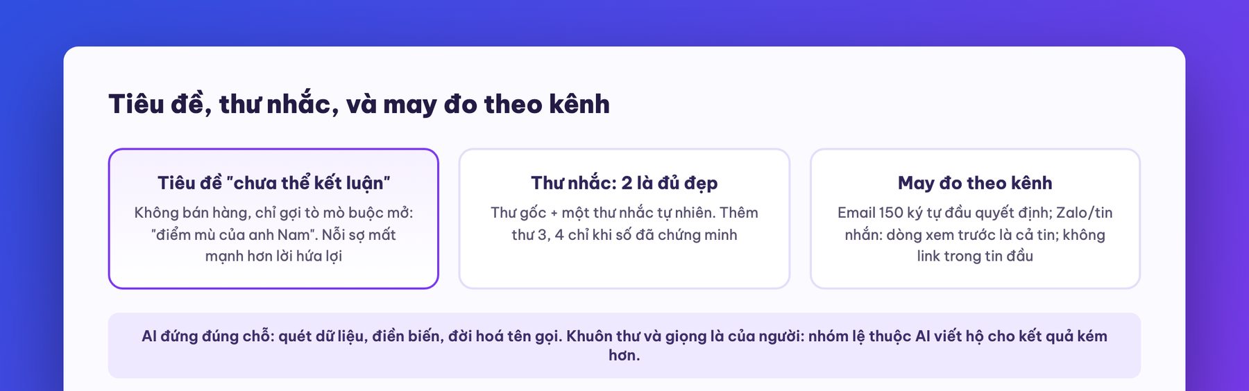 Tiêu đề thư và may đo theo kênh