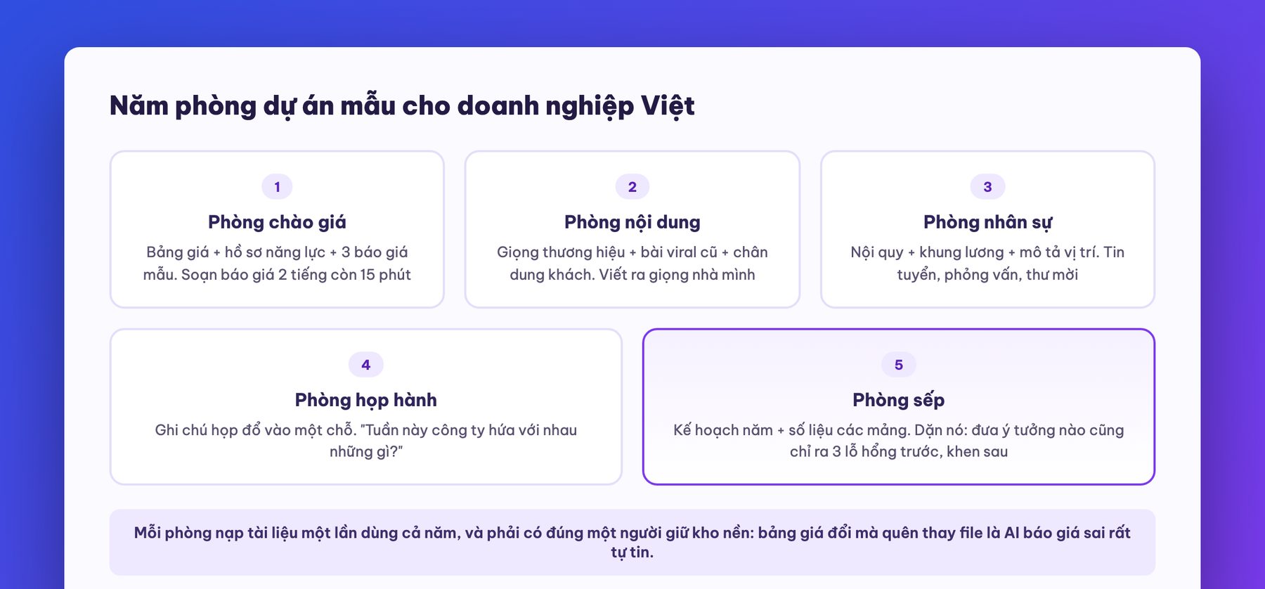 Năm dự án mẫu trong Claude cho doanh nghiệp