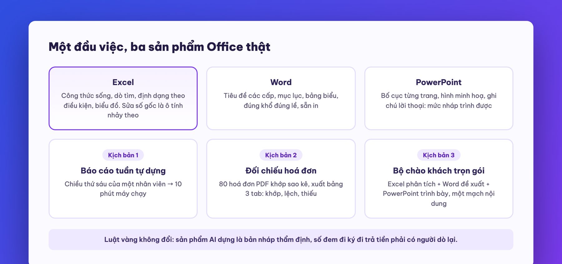 Cowork tạo Excel, Word, PowerPoint tự động