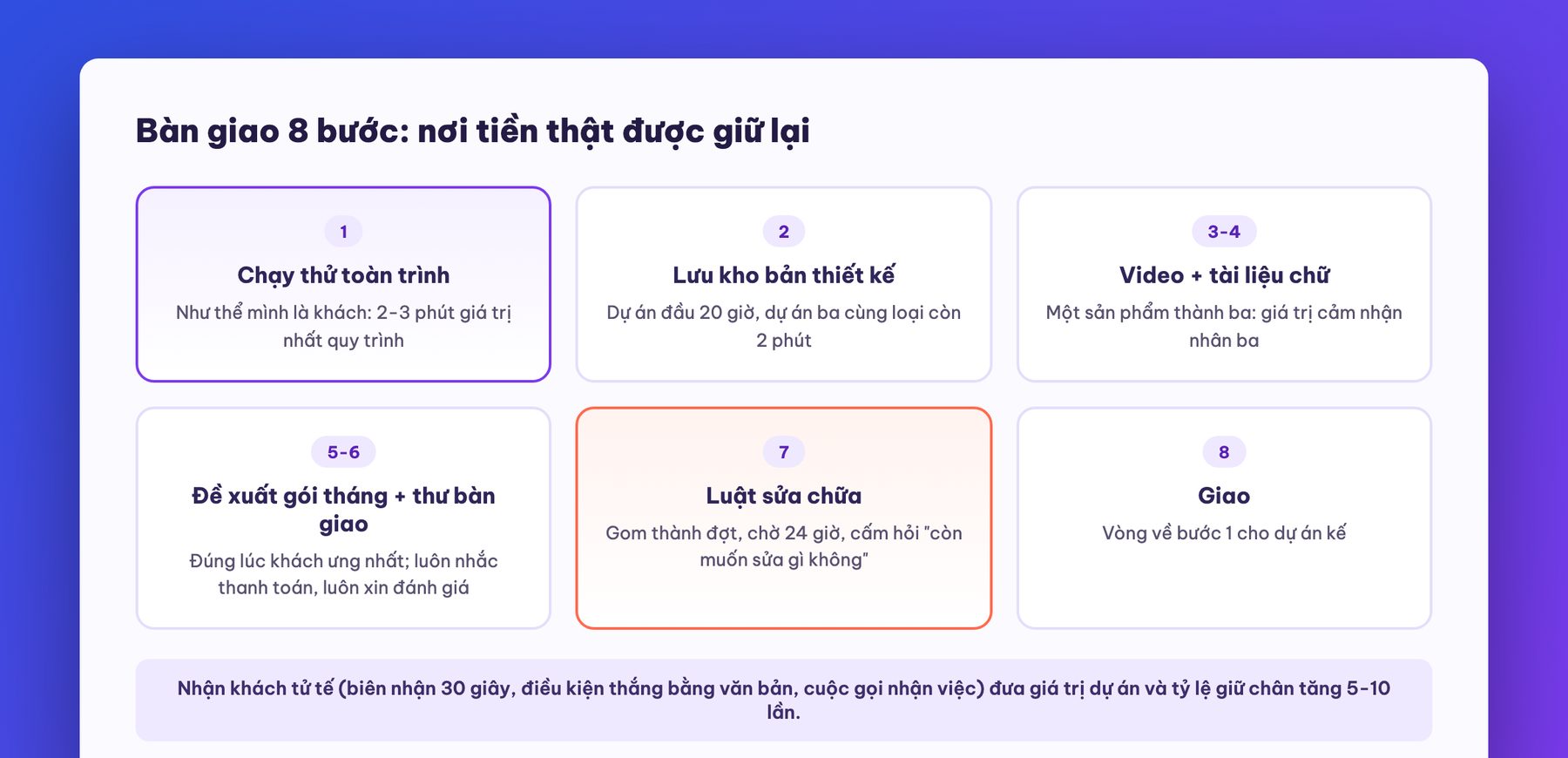 Quy trình bàn giao 8 bước
