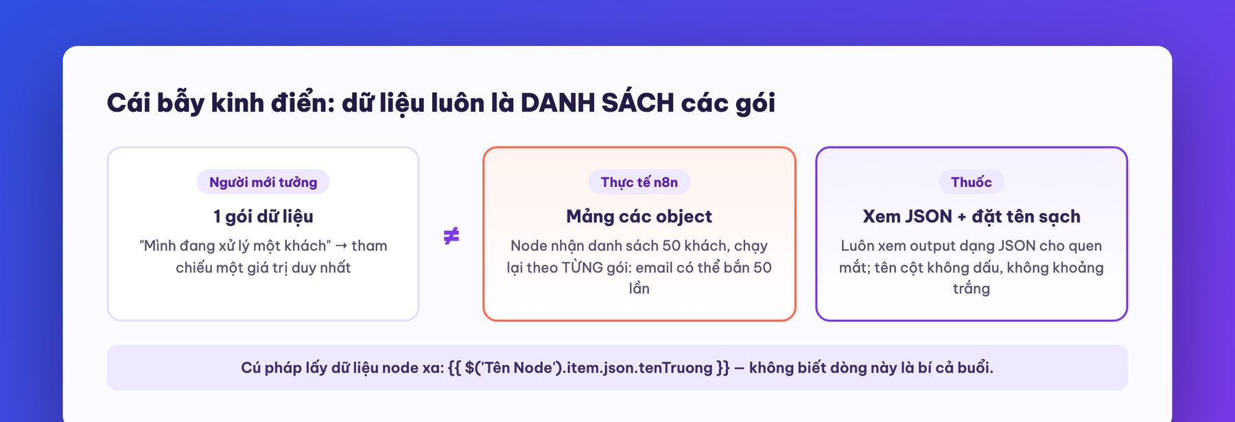 Cái bẫy mảng object trong n8n