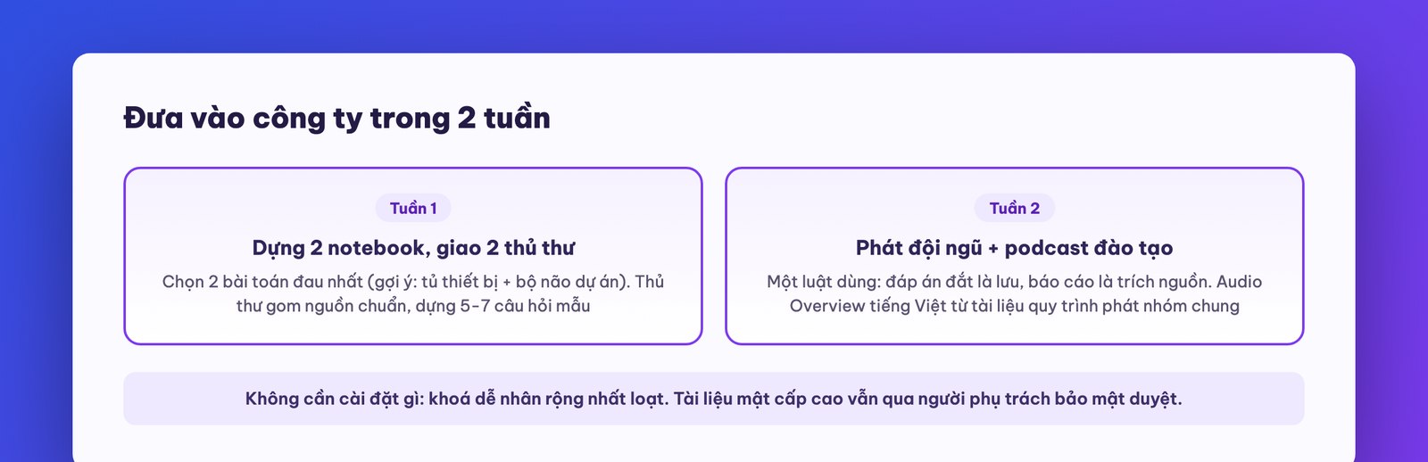 Lộ trình 2 tuần đưa vào công ty