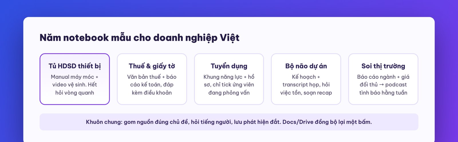 Năm notebook mẫu cho doanh nghiệp