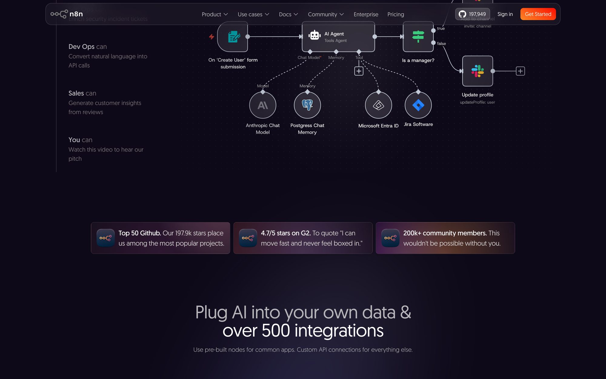Giao diện dựng workflow của n8n