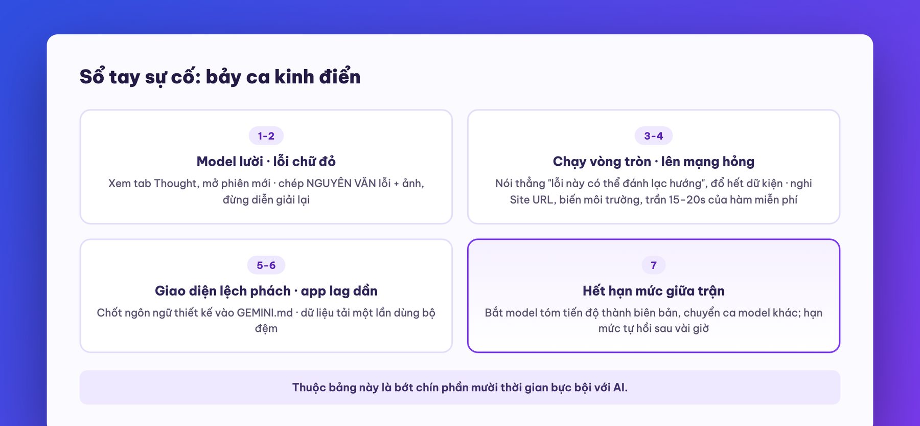 Bảy ca sự cố vibe coding thường gặp