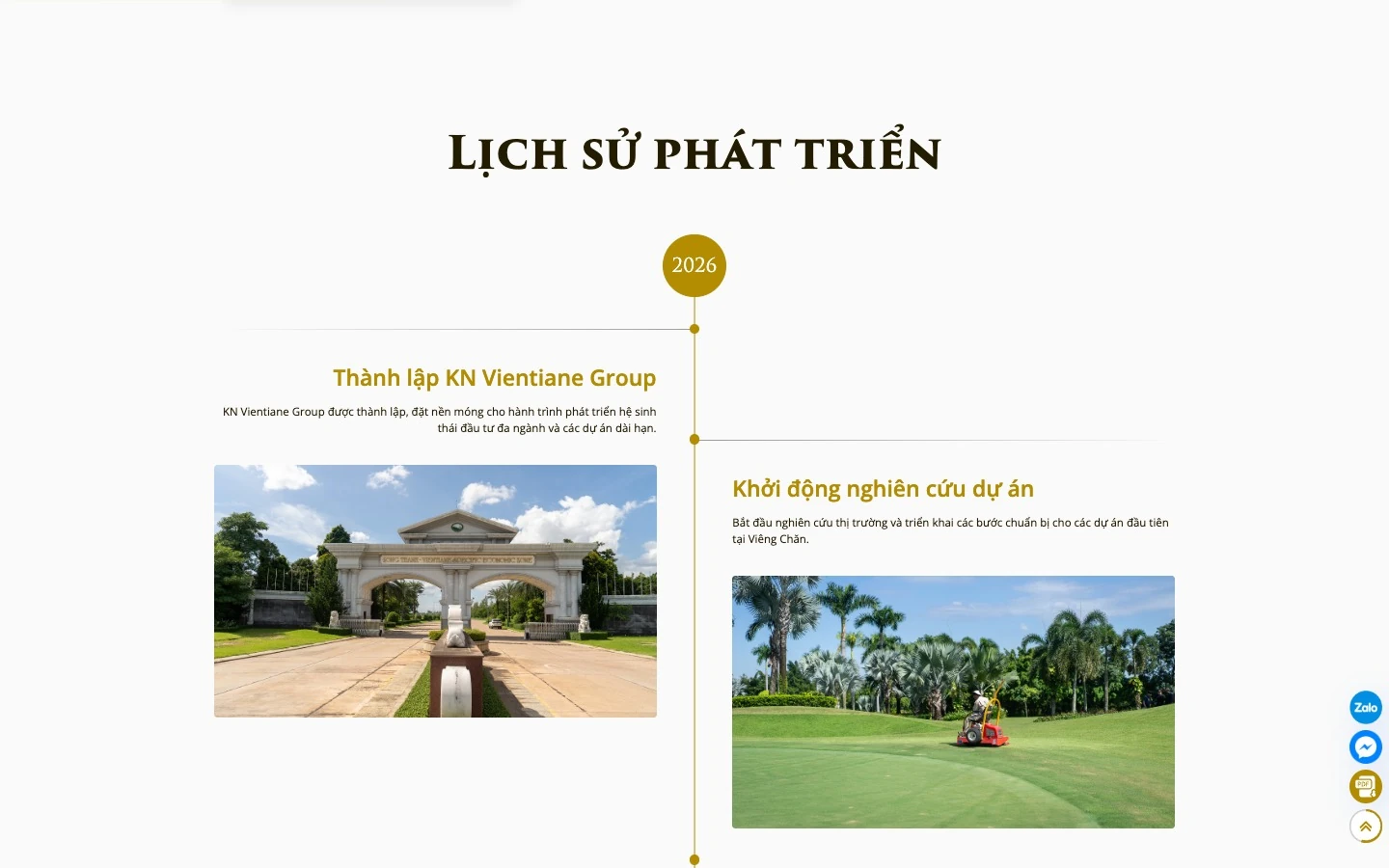 Dòng thời gian lịch sử phát triển của KN Vientiane Group