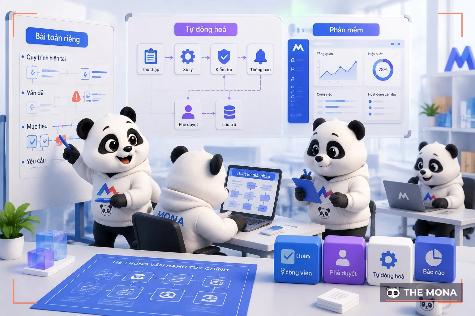 Gấu MONA xây phần mềm tự động hoá riêng
