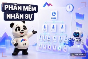 Phần mềm nhân sự HRM: phân hệ, chi phí và cách chọn đúng