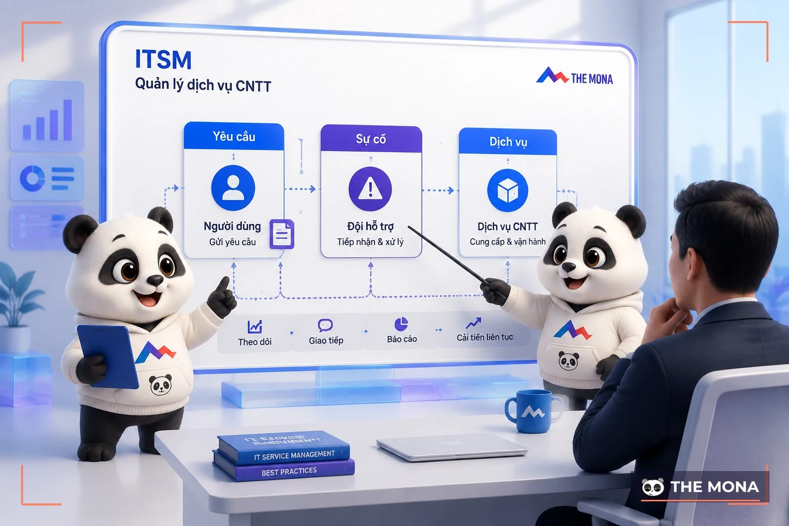 Gấu MONA giải thích sơ đồ quản trị dịch vụ IT