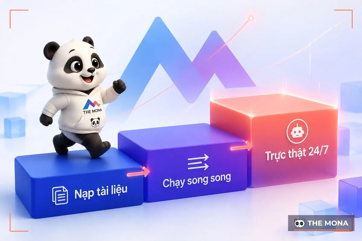 Ba bước từ demo chatbot tới bot trực thật