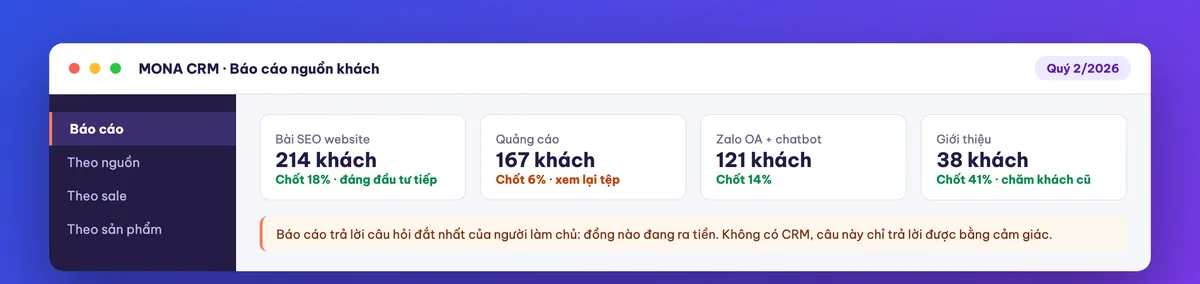 Báo cáo CRM theo nguồn khách và tỷ lệ chốt