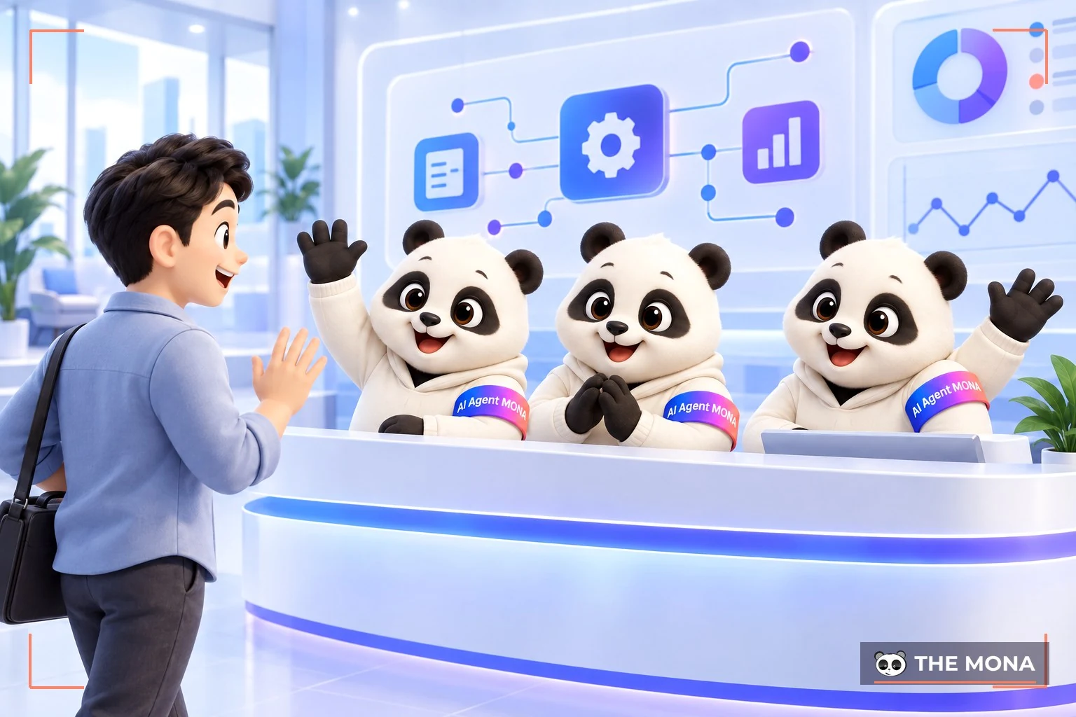 Đội gấu MONA chao don khach hang tu dong hoa
