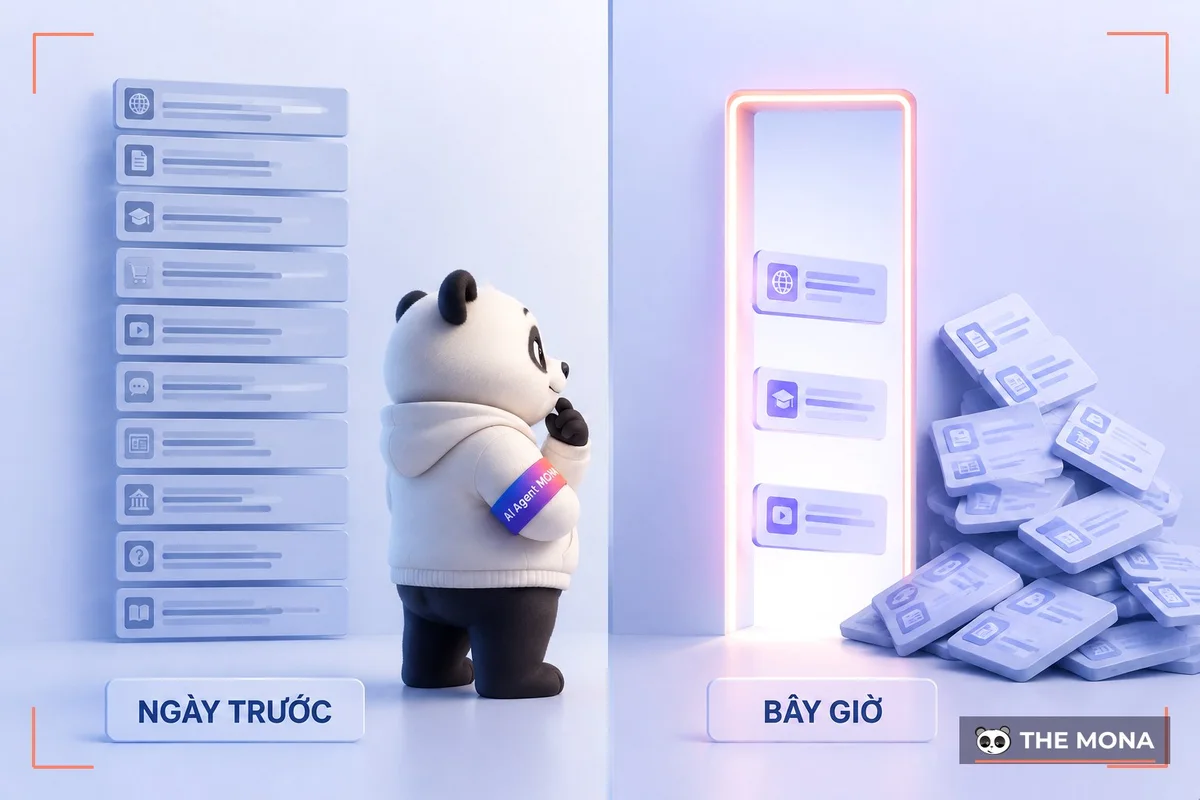So sánh mười kết quả tìm kiếm ngày trước với cửa hẹp chỉ lọt ba nguồn bây giờ