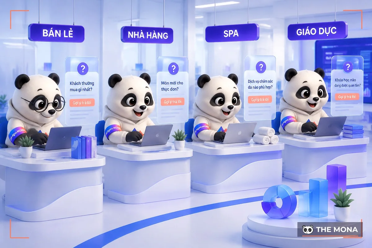 Đội gấu MONA trả lời câu hỏi khách ở bốn quầy bán lẻ, nhà hàng, spa và giáo dục