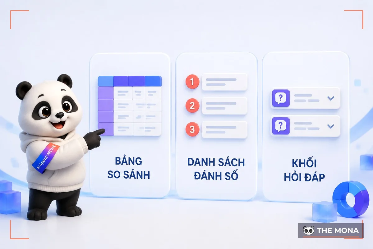 Ba khuôn trình bày gồm bảng so sánh, danh sách đánh số và khối hỏi đáp