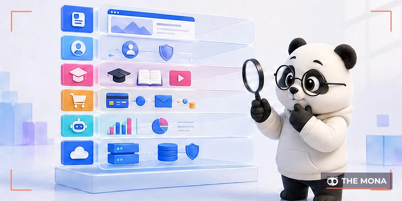 Gấu MONA kiểm tra bảy lớp kiến trúc eLearning