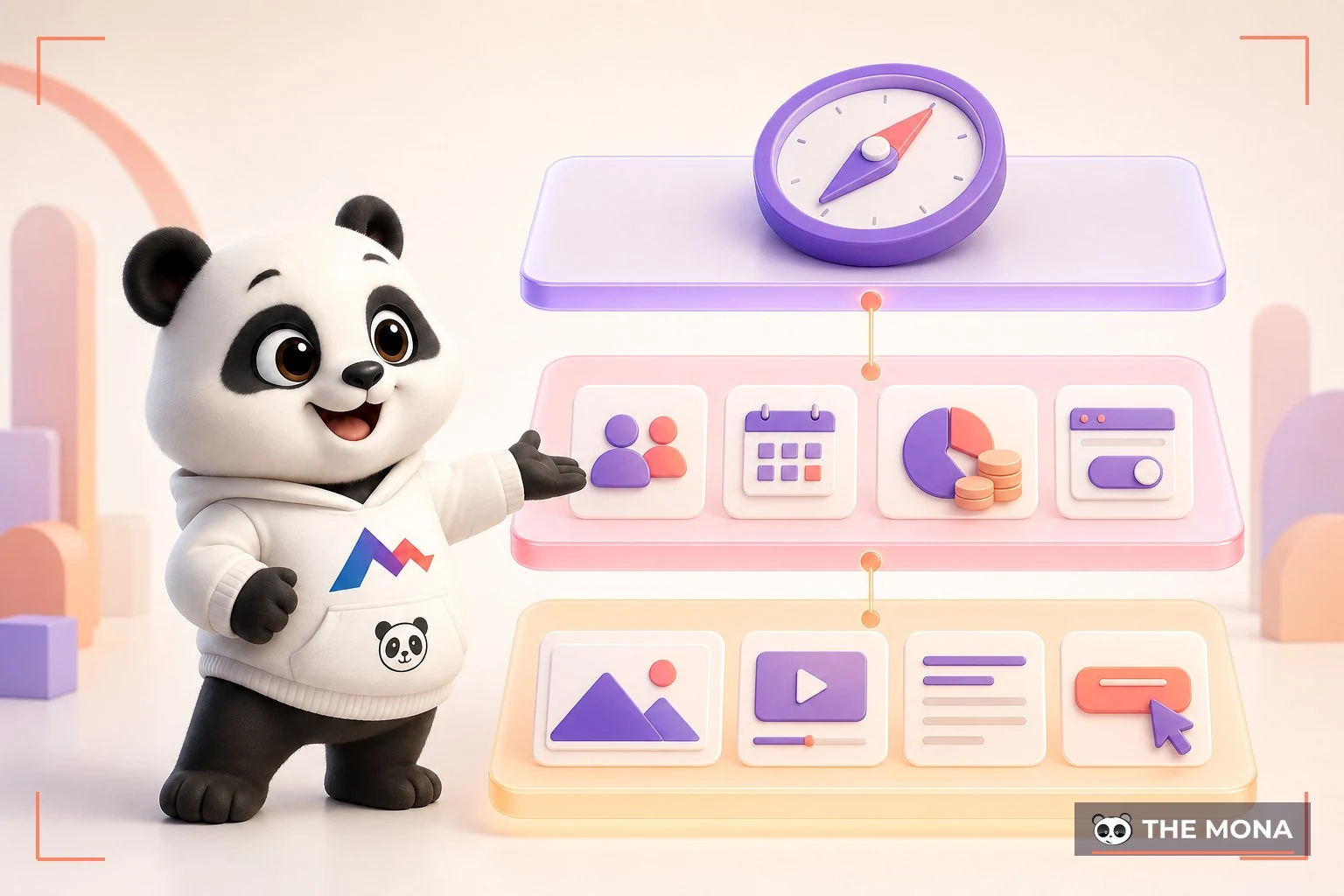 Cấu trúc chiến dịch nhóm quảng cáo và quảng cáo Meta