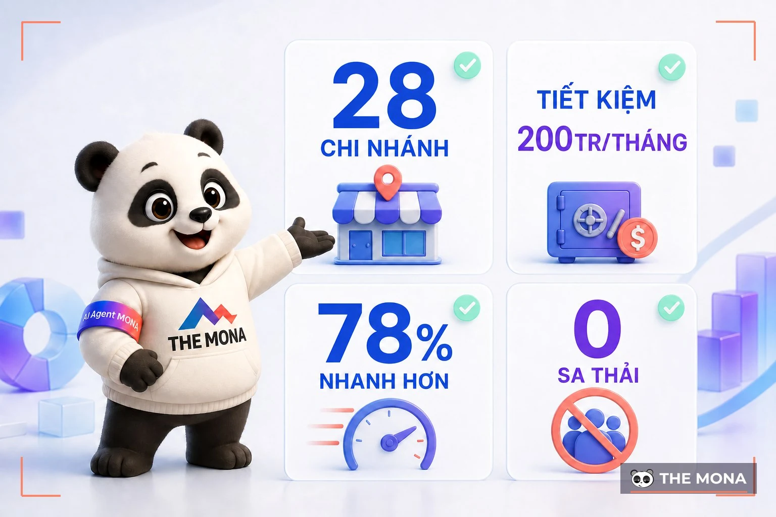 Kết quả chuyển đổi số của chuỗi spa 28 chi nhánh sau 90 ngày