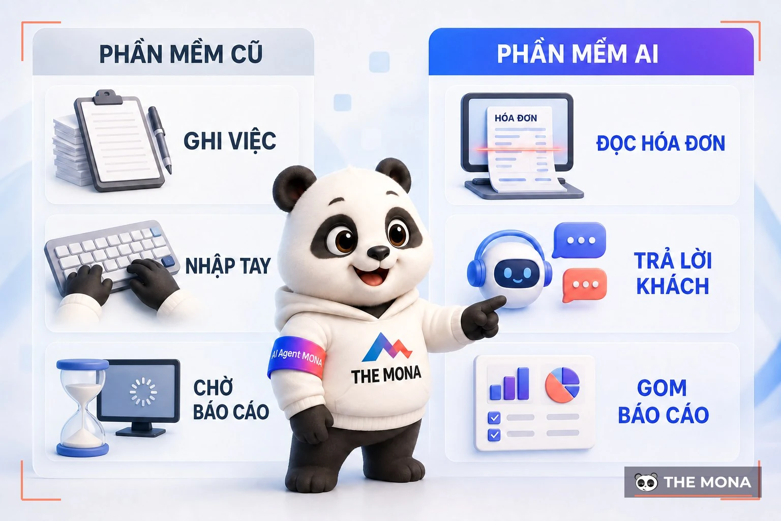 So sánh phần mềm cũ nhập tay với phần mềm AI tự xử lý việc