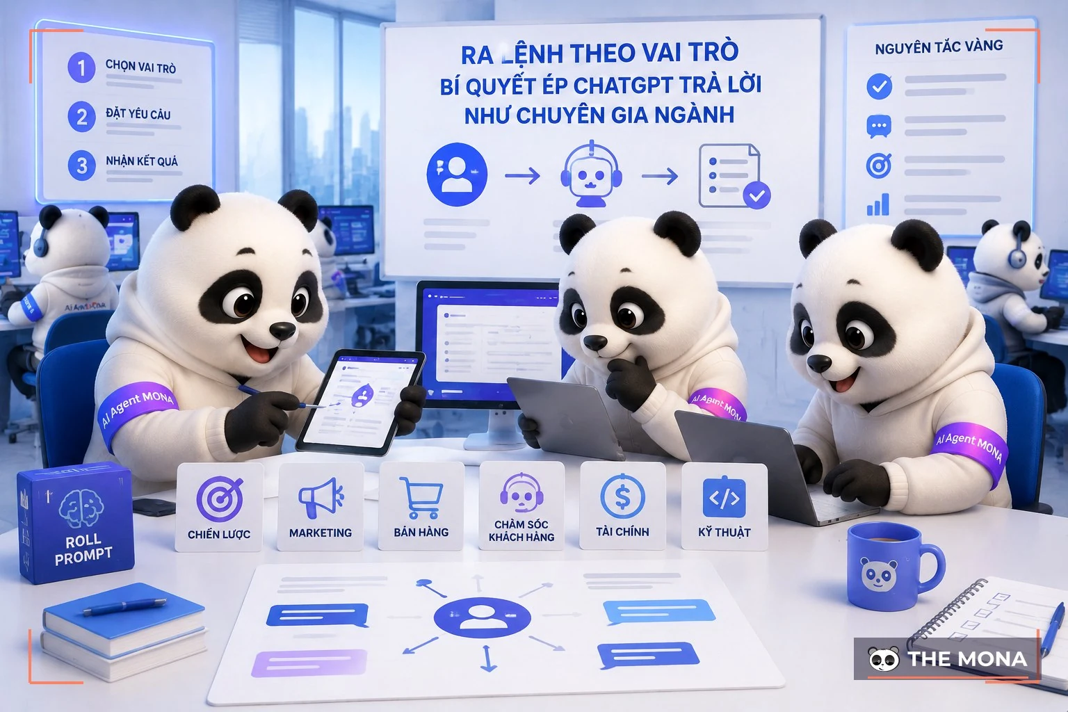Đội gấu MONA đang thực hiện ra lệnh theo vai trò bí quyết ép chatgpt trả lời như chuyên gia ngành trong bối cảnh làm việc thực tế