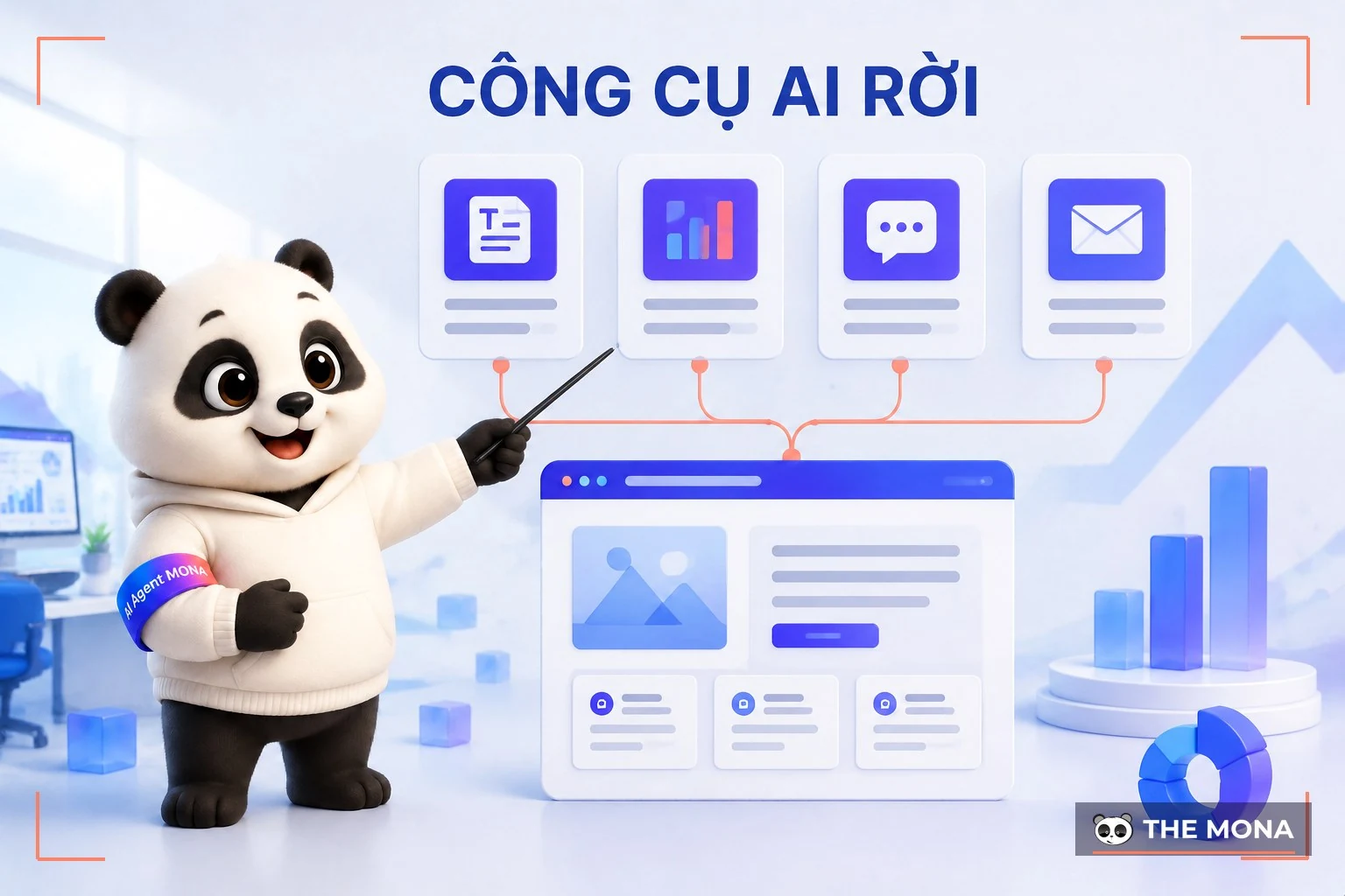 Gấu MONA đứng cạnh năm nhóm công cụ AI quản trị website nội dung phân tích và bảo mật
