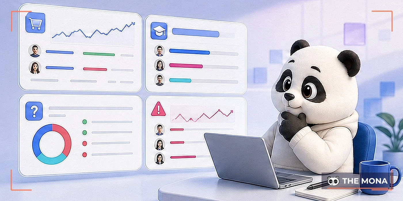 Gấu MONA phân tích dữ liệu học tập và đơn hàng