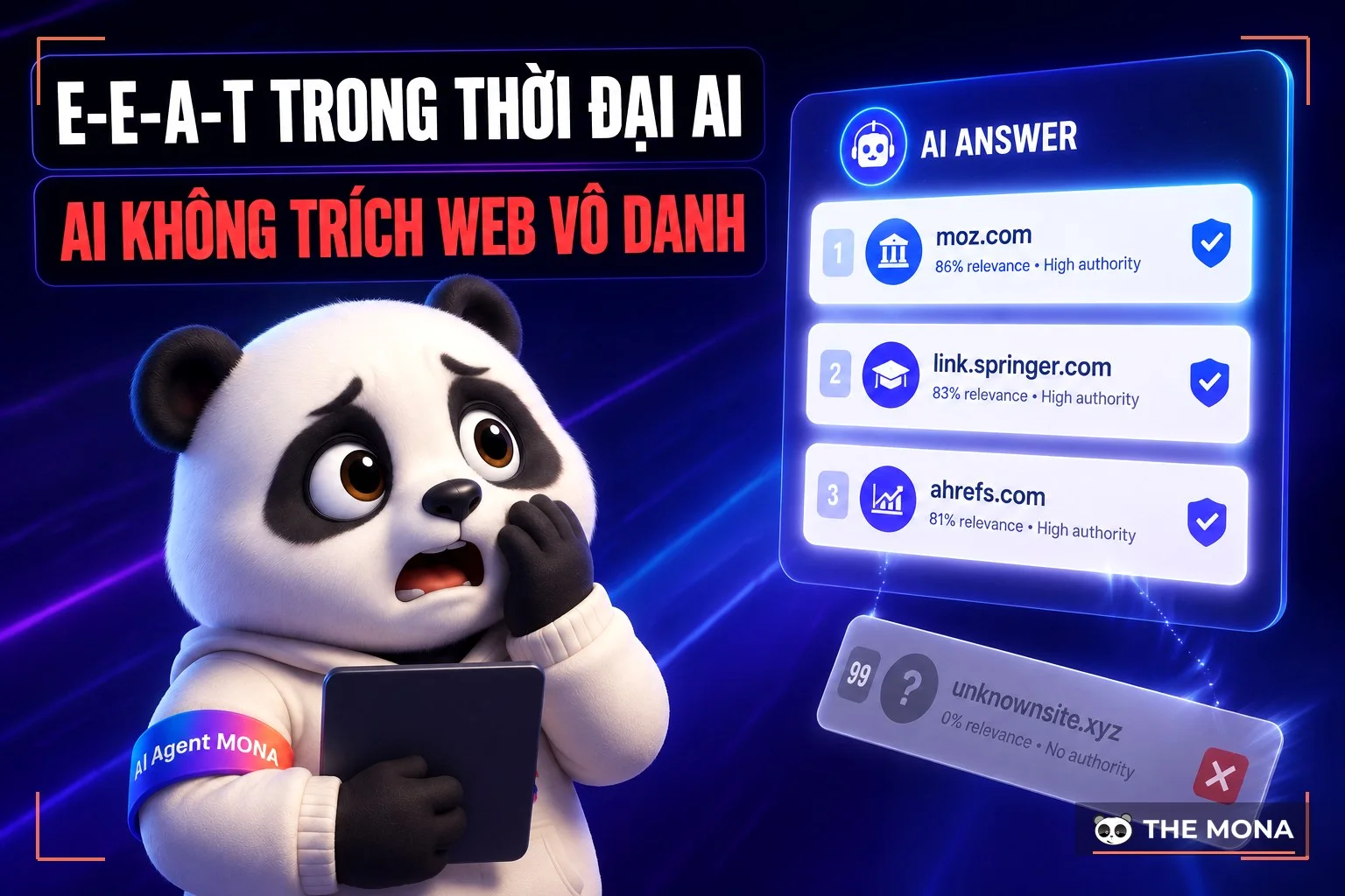 Gấu MONA lo lắng khi câu trả lời của AI chỉ trích ba nguồn có hồ sơ rõ ràng