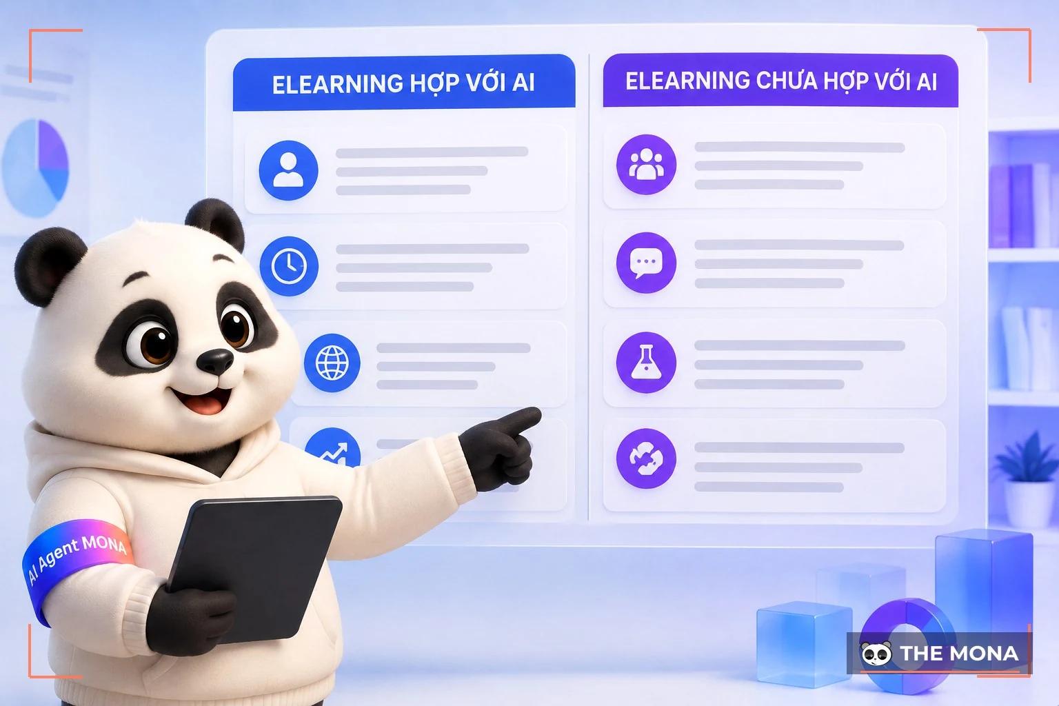 Bảng hai cột elearning hợp với ai và chưa hợp với ai