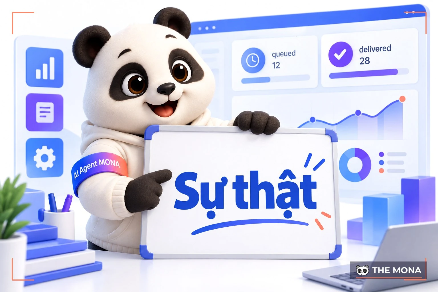 gấu mona giải thích trạng thái email Máy chủ ghi nhận delivered chỉ có nghĩa là