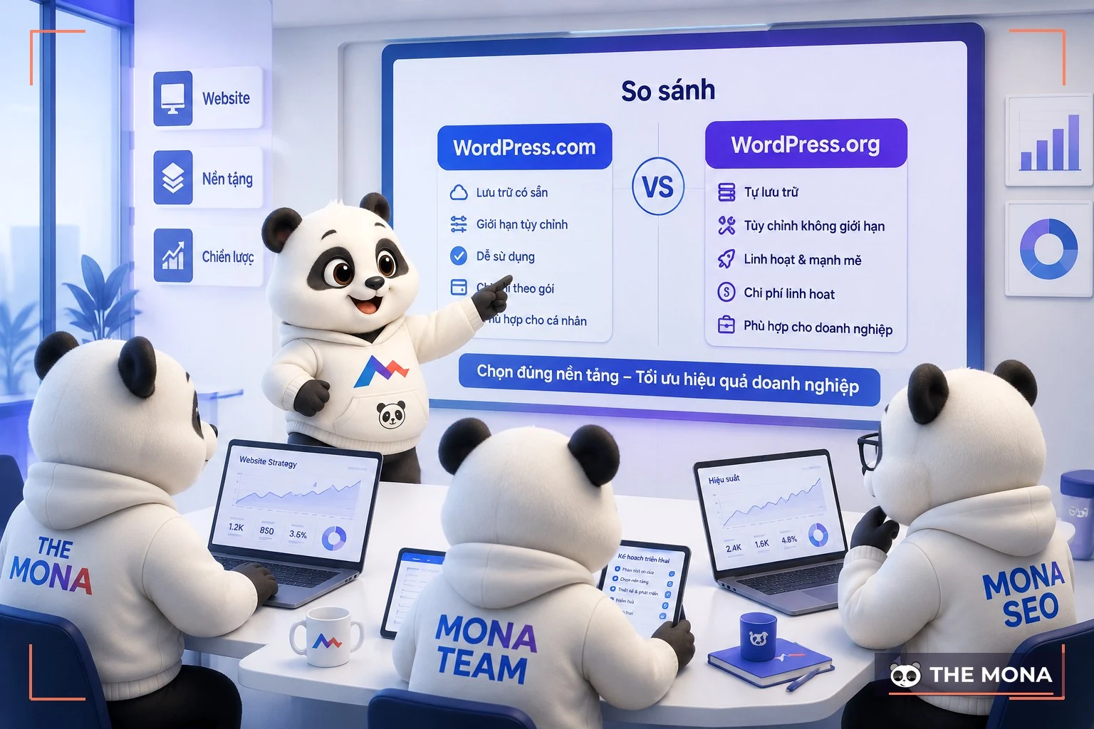 Gấu MONA phân tích sơ đồ WordPress doanh nghiệp