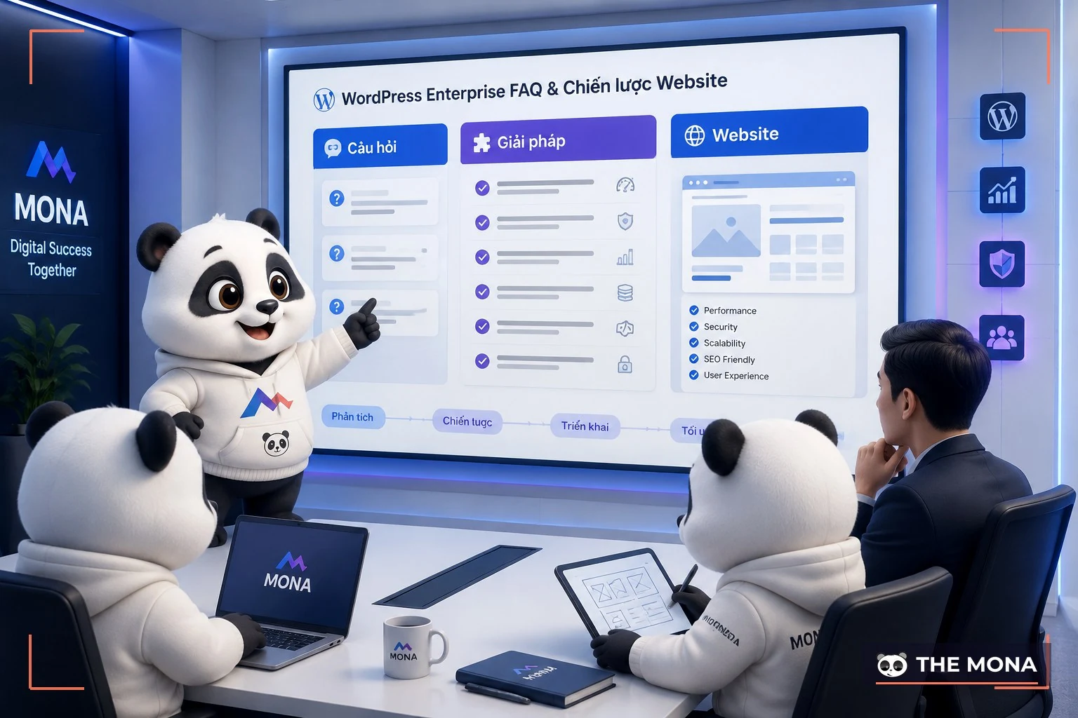 Gấu MONA tư vấn câu hỏi WordPress cho doanh nghiệp
