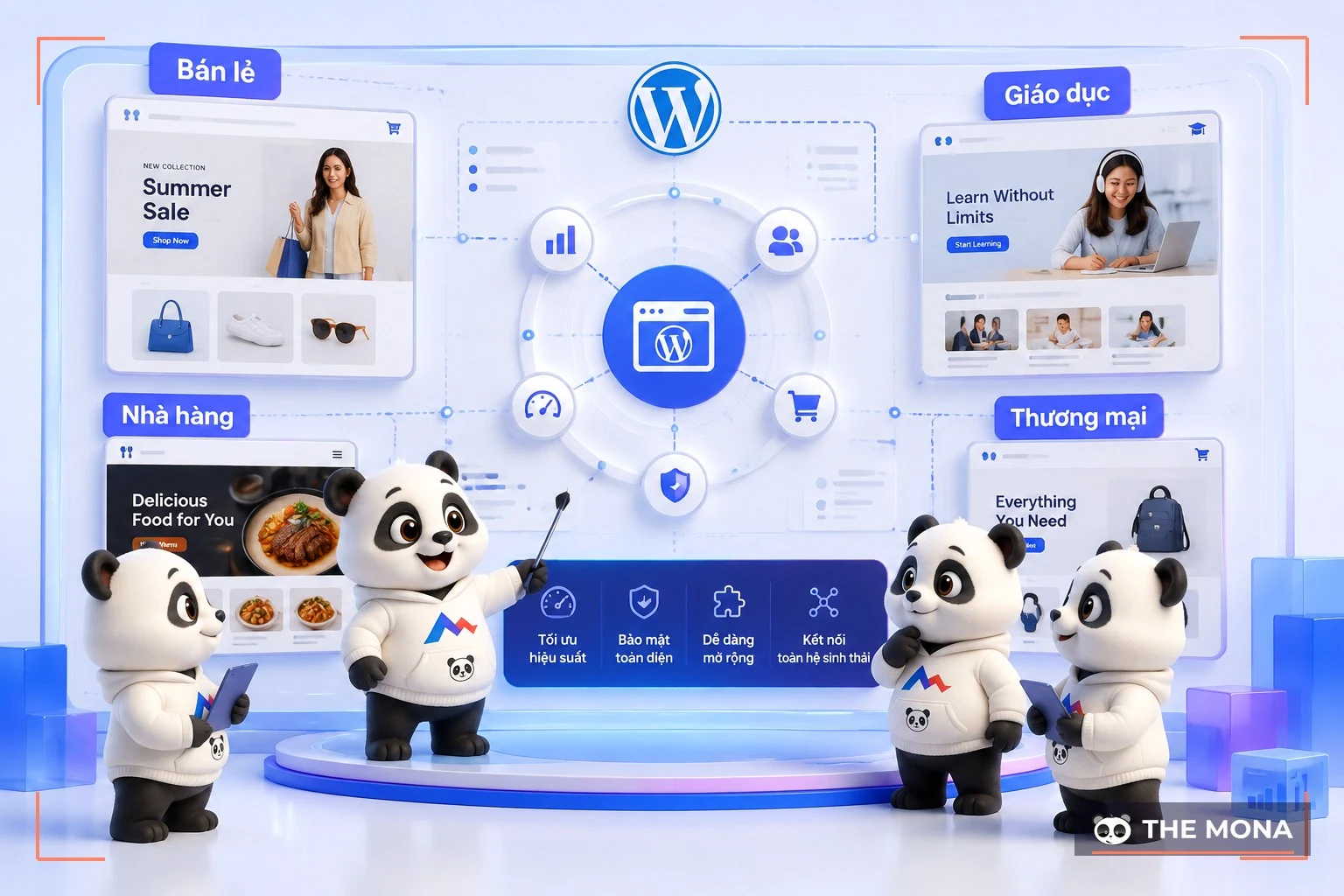 Gấu MONA minh họa WordPress cho nhiều ngành doanh nghiệp