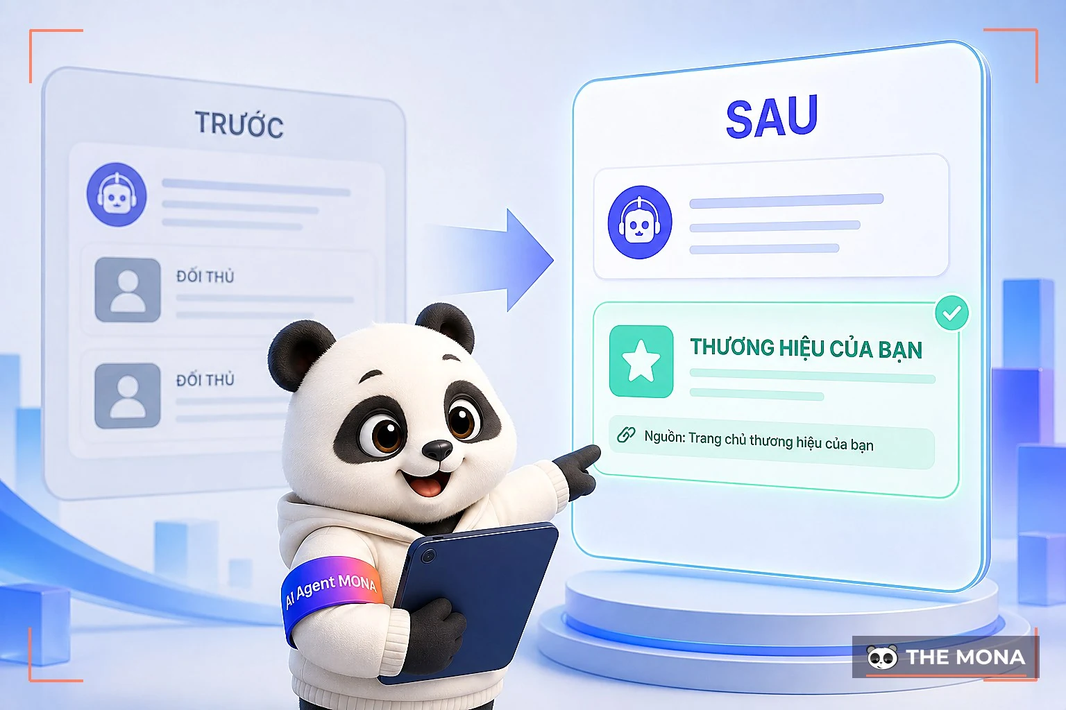 gấu MONA so sánh trước và sau khi được AI nhắc tên