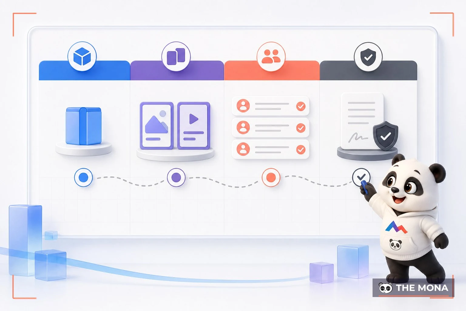 Kế hoạch 30 ngày giúp freelancer thử bán dự án đầu tiên