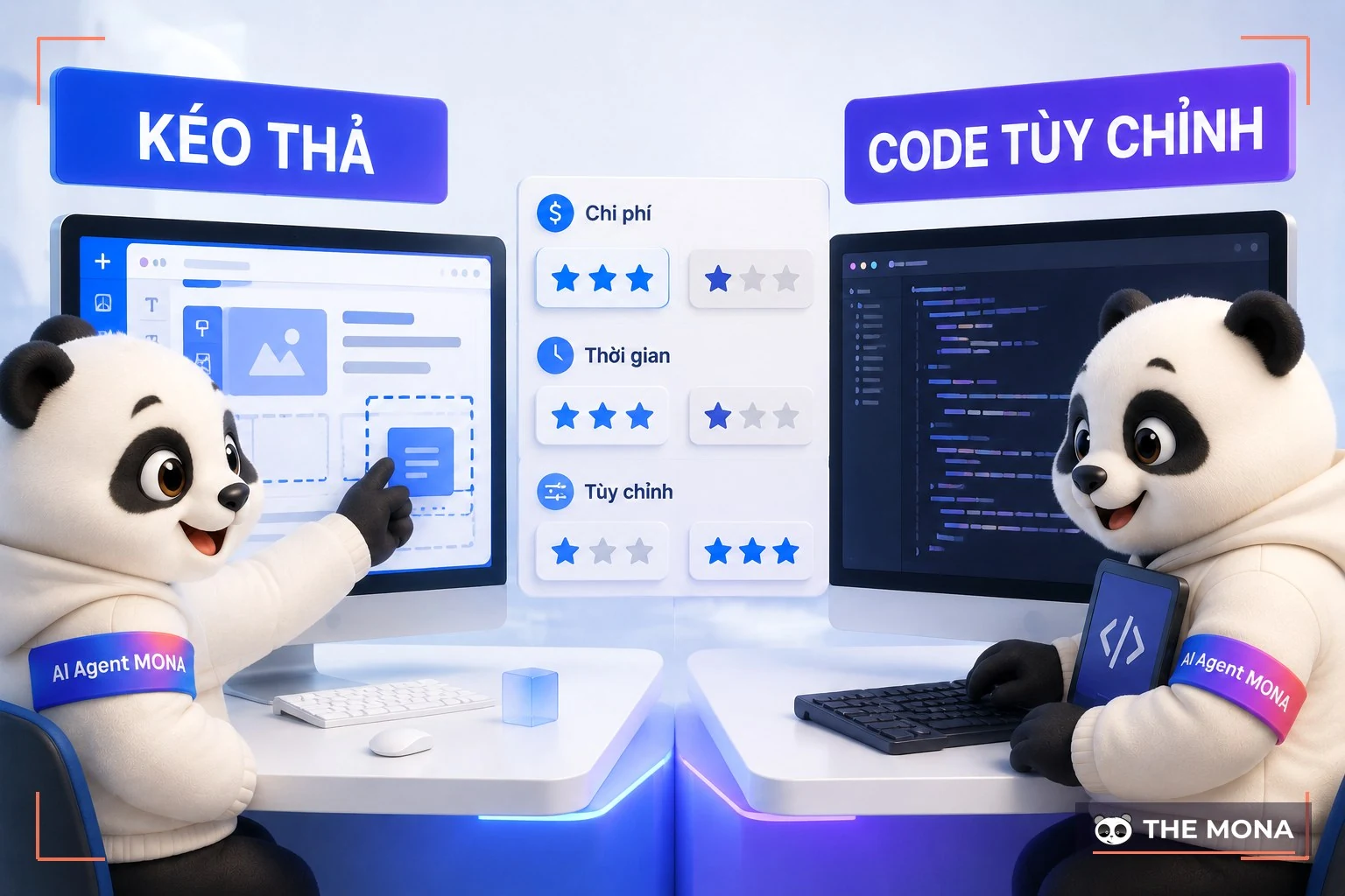 Hai gấu MONA so sánh công cụ kéo thả với trang code tùy chỉnh