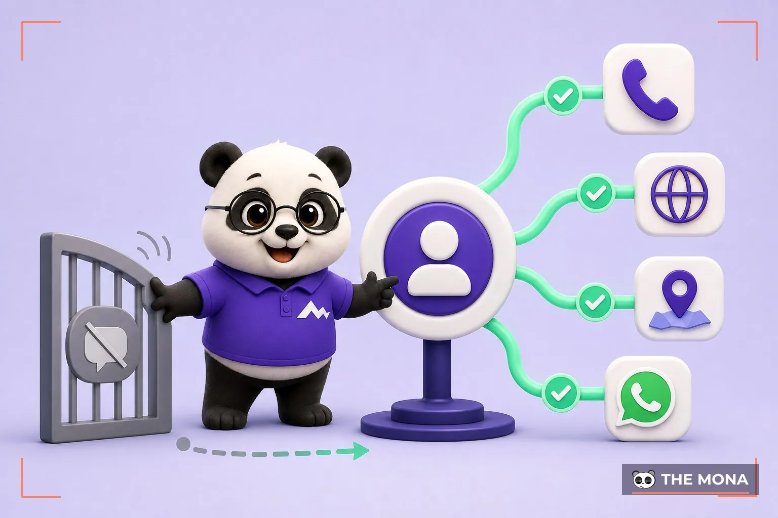Hồ sơ Google nối cuộc gọi website chỉ đường và WhatsApp