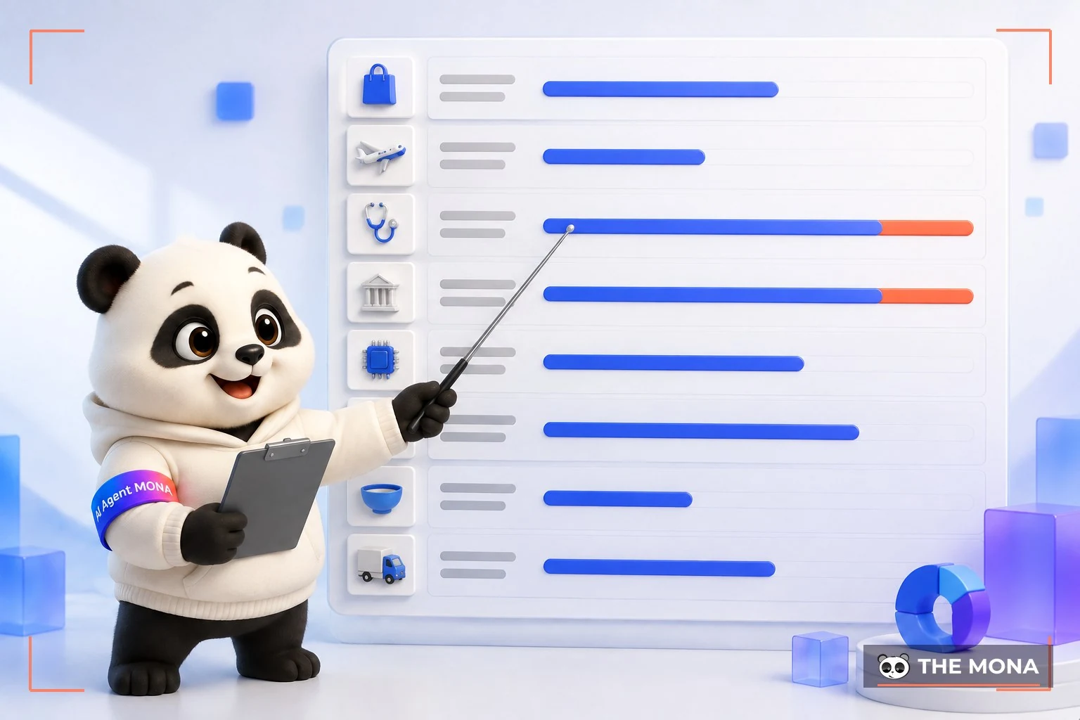 Bảng khung giá SEO theo ngành với thanh chi phí dài ngắn khác nhau, ngành y tế và tài chính cao hơn