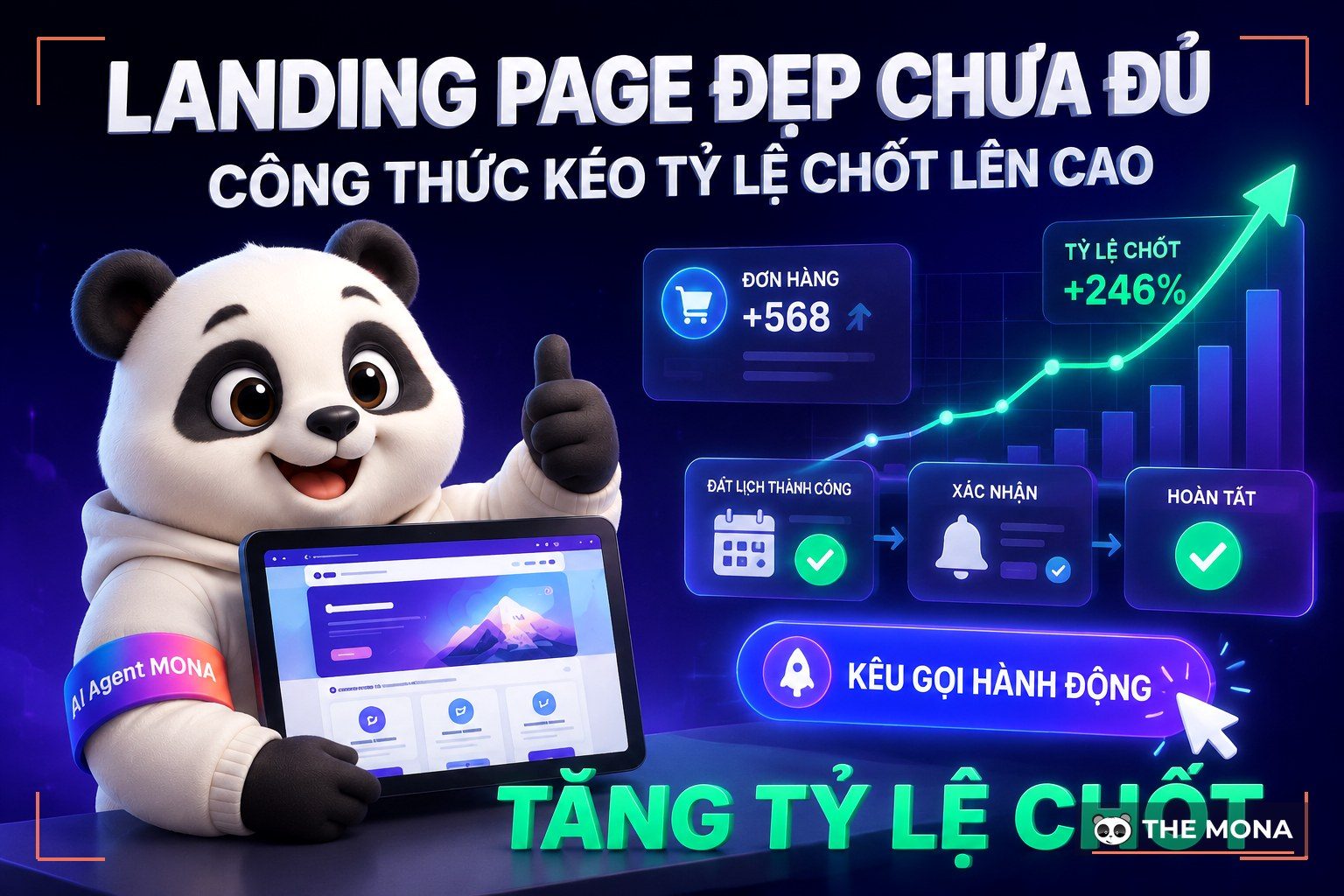 Landing page đẹp chưa đủ: công thức kéo tỉ lệ chốt lên cao
